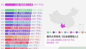 1978至2020年北方11省市GDP格局變遷 山東持續(xù)領跑與技術轉讓的角色